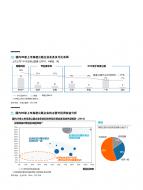 必发365(中国游)乐趣网投天天必发