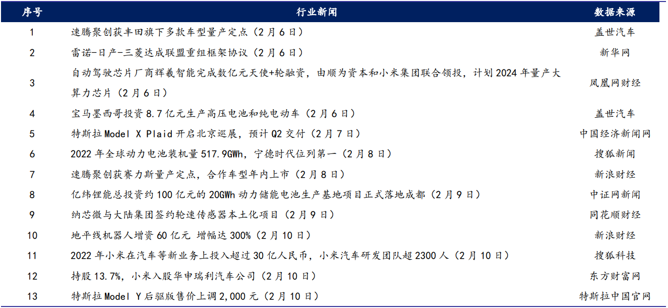 必发365(中国游)乐趣网投天天必发