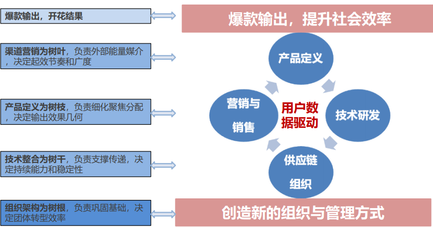 必发365(中国游)乐趣网投天天必发