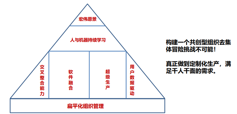 必发365(中国游)乐趣网投天天必发