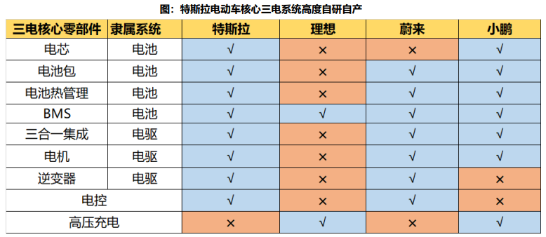 必发365(中国游)乐趣网投天天必发