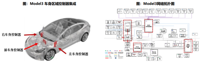 必发365(中国游)乐趣网投天天必发