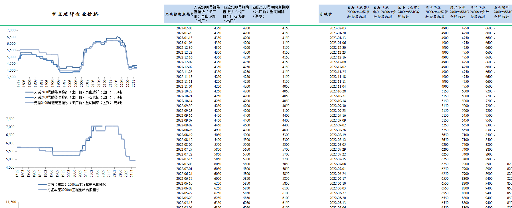 必发365(中国游)乐趣网投天天必发