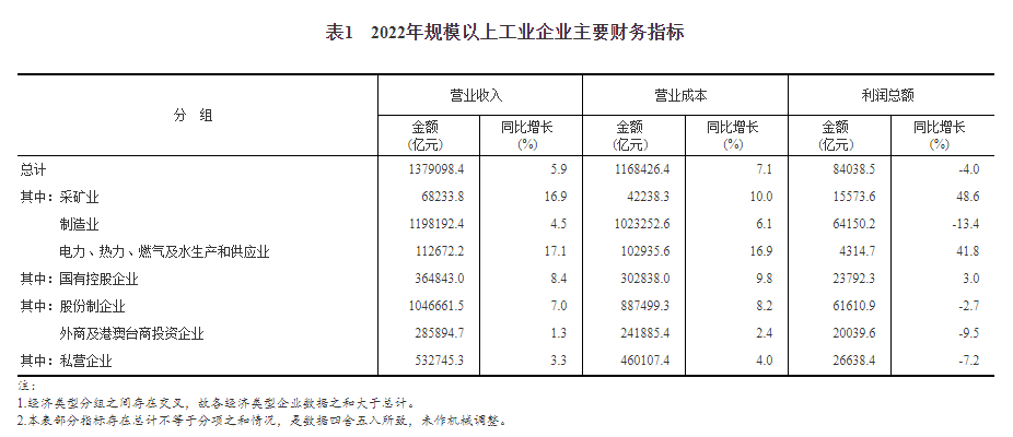 必发365(中国游)乐趣网投天天必发