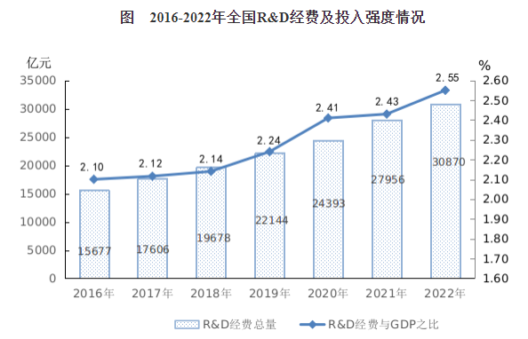 必发365(中国游)乐趣网投天天必发