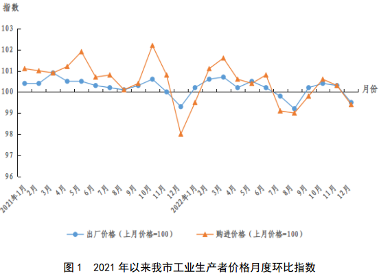 必发365(中国游)乐趣网投天天必发