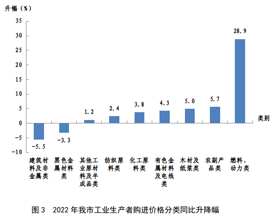 必发365(中国游)乐趣网投天天必发