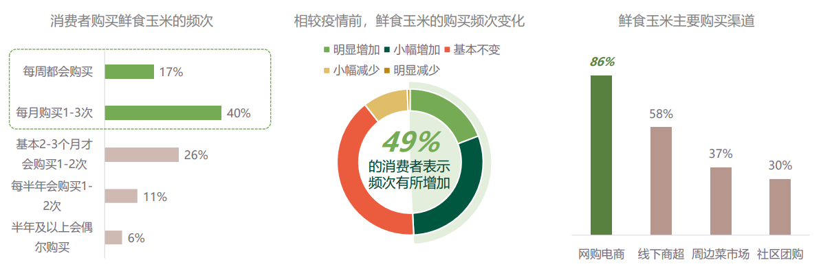 必发365(中国游)乐趣网投天天必发