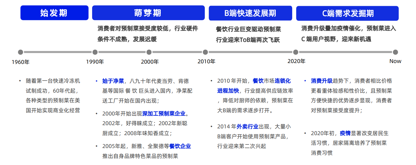 必发365(中国游)乐趣网投天天必发