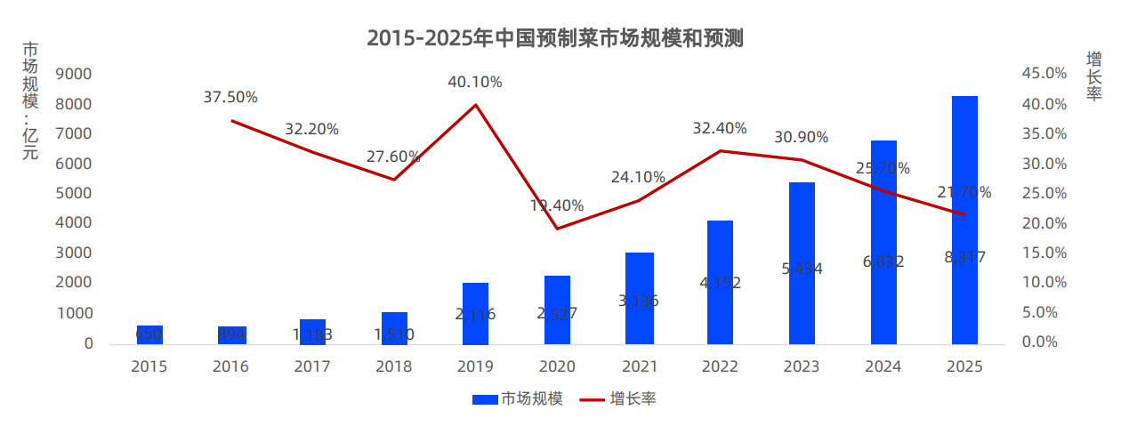 必发365(中国游)乐趣网投天天必发