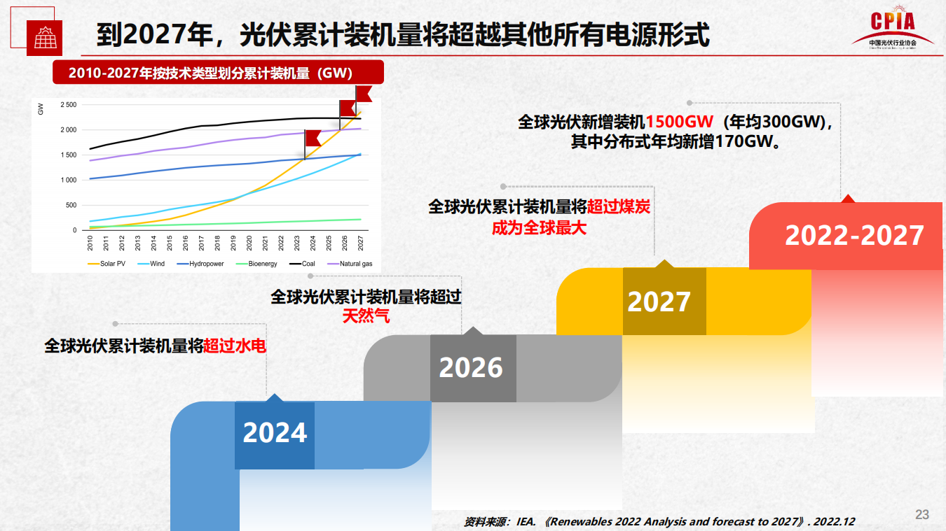 必发365(中国游)乐趣网投天天必发