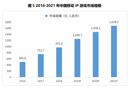 必发365(中国游)乐趣网投天天必发