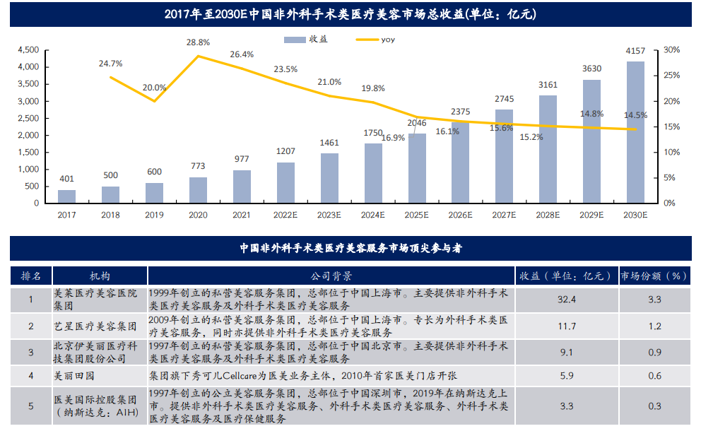 必发365(中国游)乐趣网投天天必发