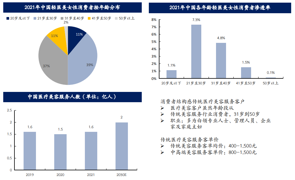 必发365(中国游)乐趣网投天天必发