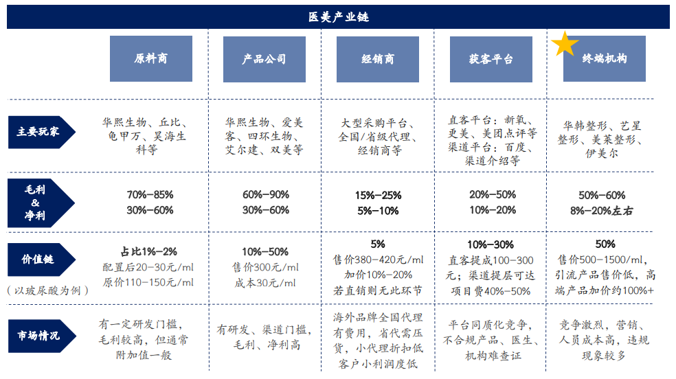 必发365(中国游)乐趣网投天天必发