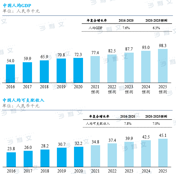 必发365(中国游)乐趣网投天天必发