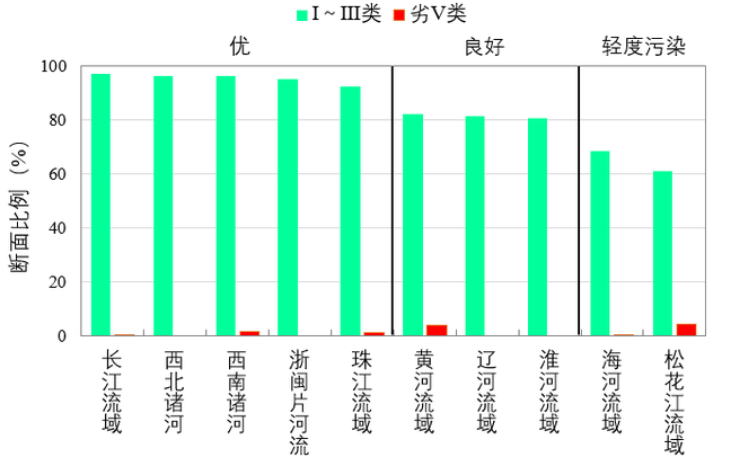 必发365(中国游)乐趣网投天天必发