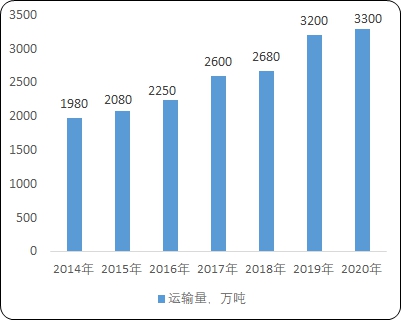 必发365(中国游)乐趣网投天天必发