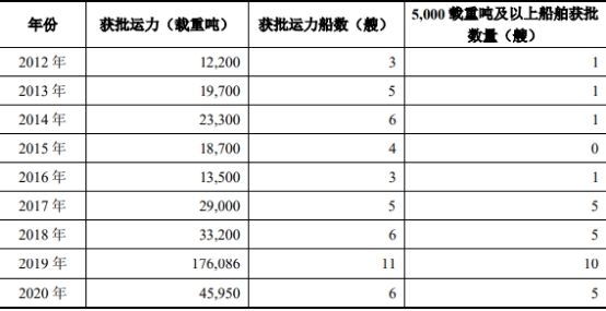 必发365(中国游)乐趣网投天天必发