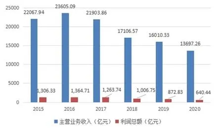 必发365(中国游)乐趣网投天天必发