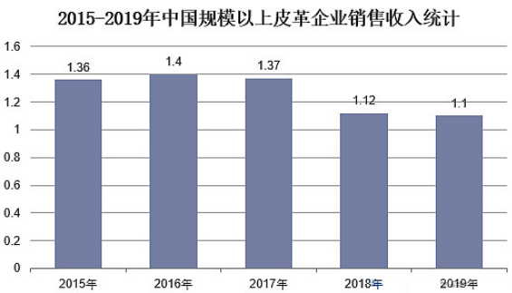 必发365(中国游)乐趣网投天天必发