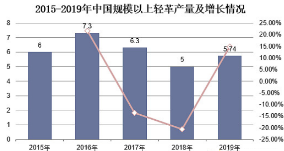 必发365(中国游)乐趣网投天天必发