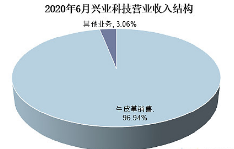 必发365(中国游)乐趣网投天天必发