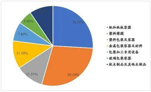 必发365(中国游)乐趣网投天天必发