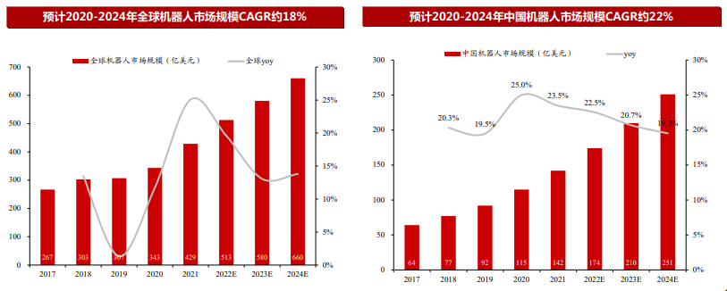 必发365(中国游)乐趣网投天天必发