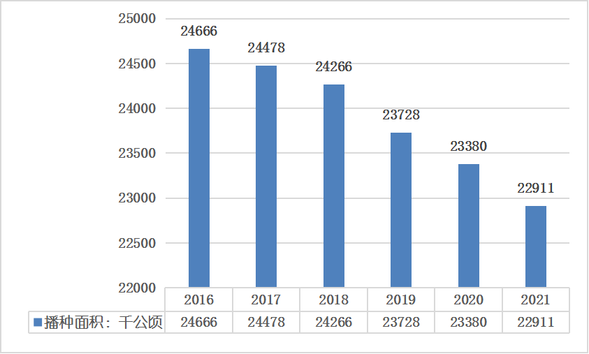 必发365(中国游)乐趣网投天天必发