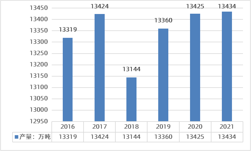 必发365(中国游)乐趣网投天天必发