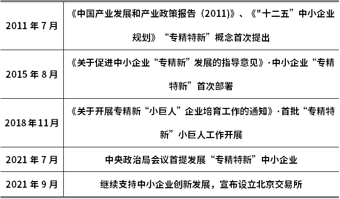 必发365(中国游)乐趣网投天天必发