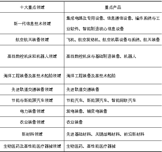 必发365(中国游)乐趣网投天天必发