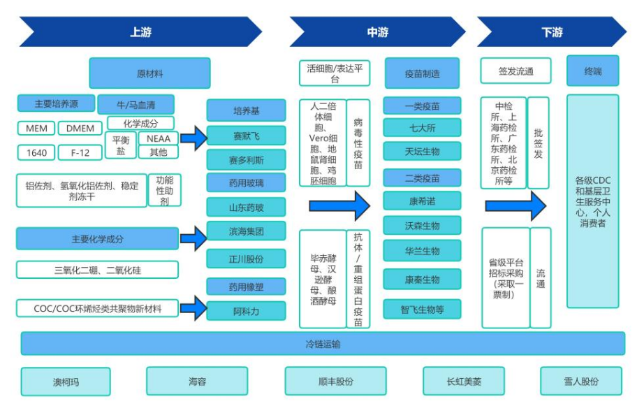 必发365(中国游)乐趣网投天天必发