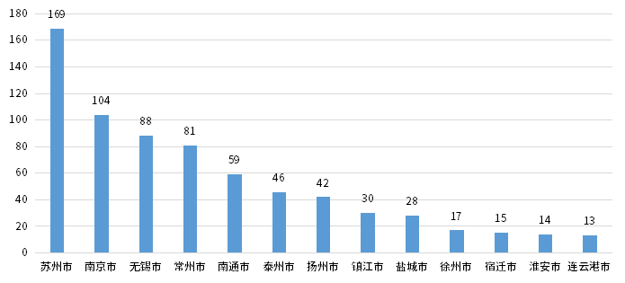 必发365(中国游)乐趣网投天天必发