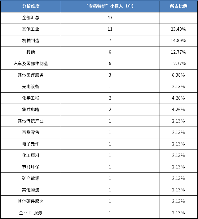 必发365(中国游)乐趣网投天天必发