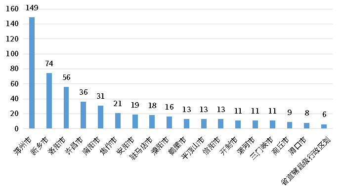 必发365(中国游)乐趣网投天天必发