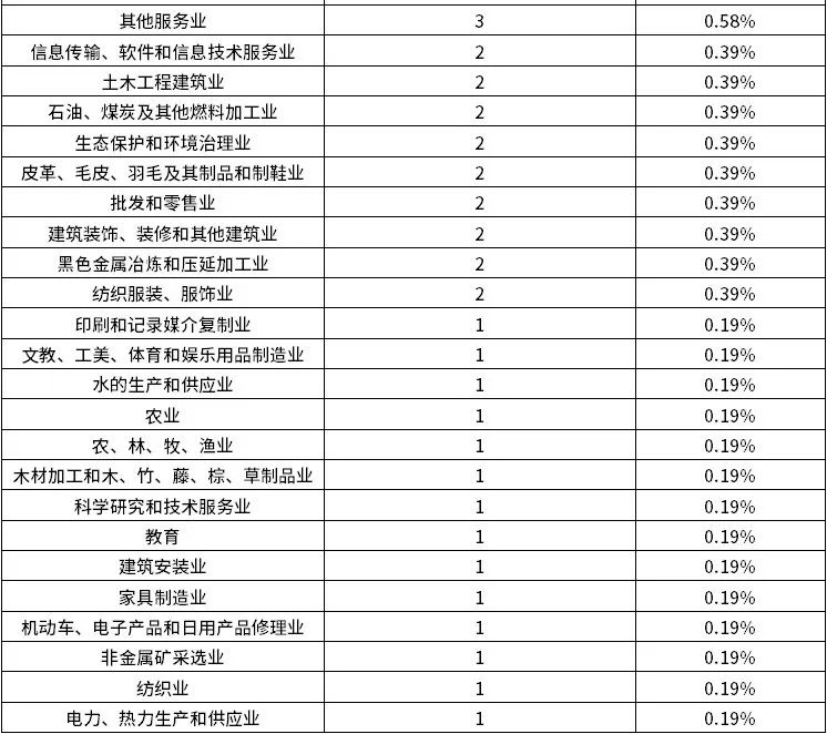 必发365(中国游)乐趣网投天天必发