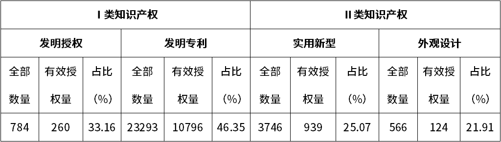 必发365(中国游)乐趣网投天天必发