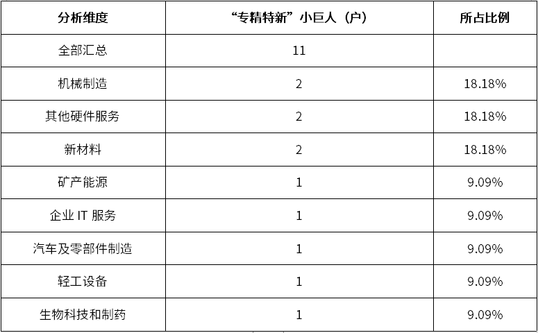 必发365(中国游)乐趣网投天天必发