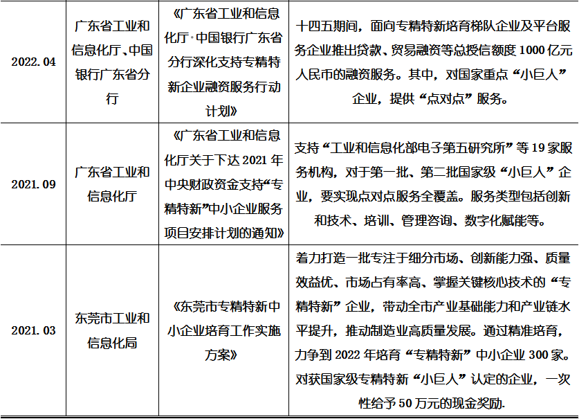 必发365(中国游)乐趣网投天天必发