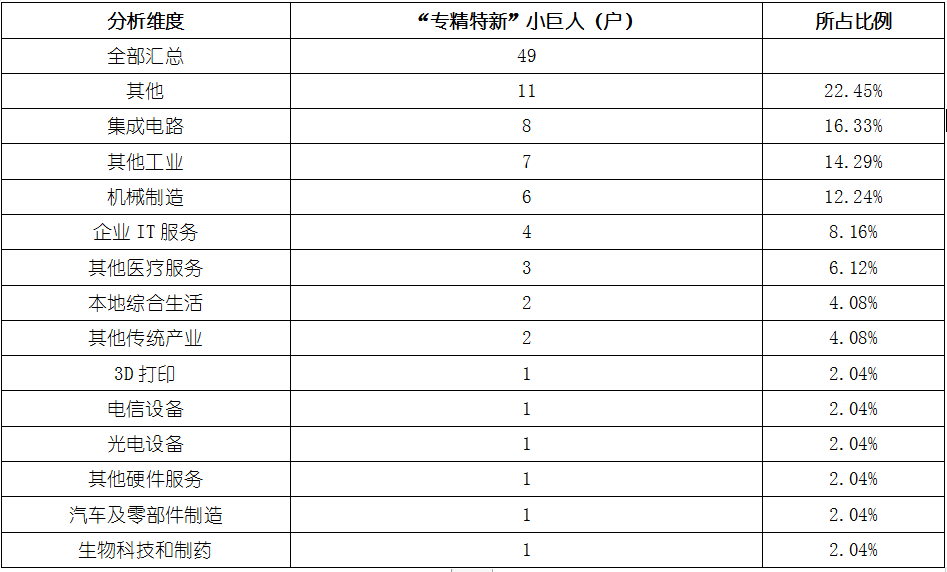 必发365(中国游)乐趣网投天天必发