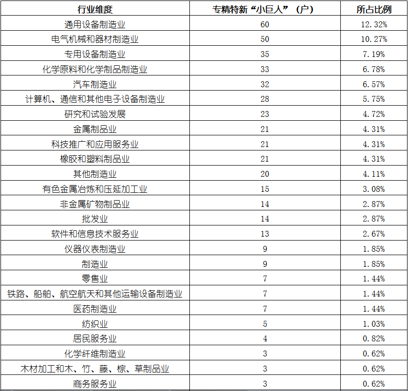 必发365(中国游)乐趣网投天天必发