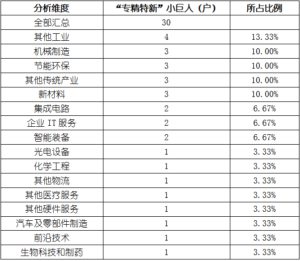 必发365(中国游)乐趣网投天天必发