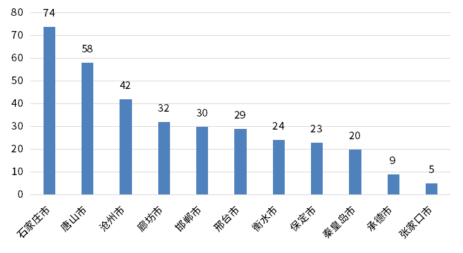 必发365(中国游)乐趣网投天天必发