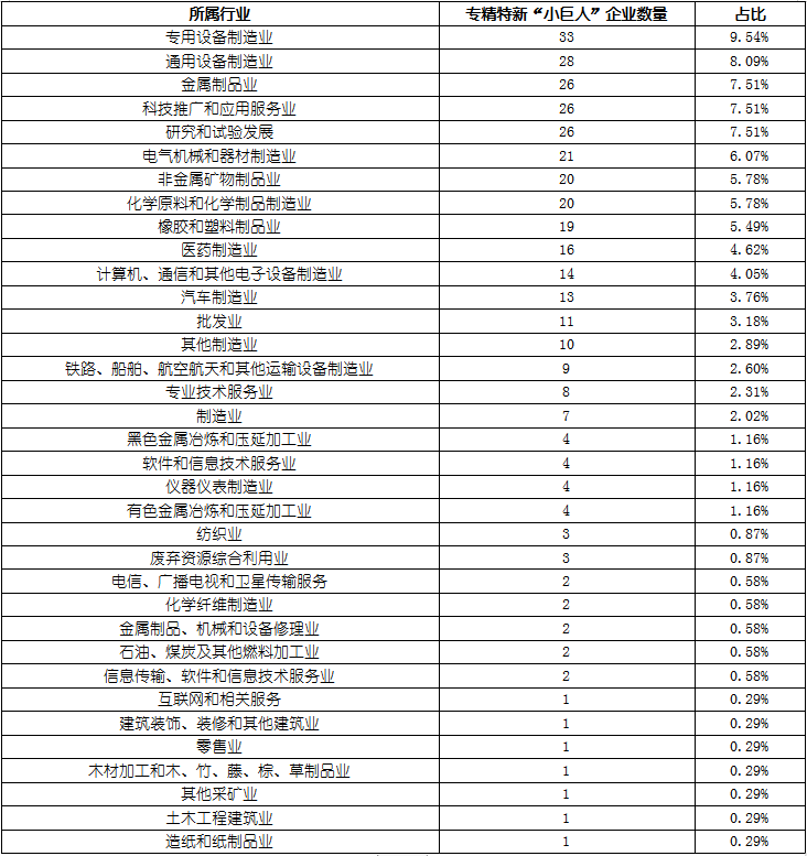 必发365(中国游)乐趣网投天天必发