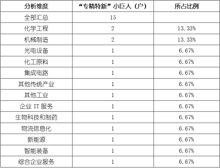 必发365(中国游)乐趣网投天天必发