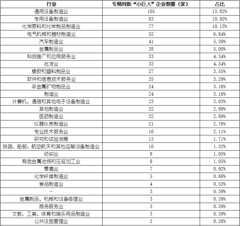 必发365(中国游)乐趣网投天天必发