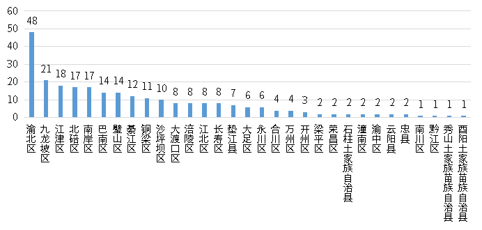 必发365(中国游)乐趣网投天天必发