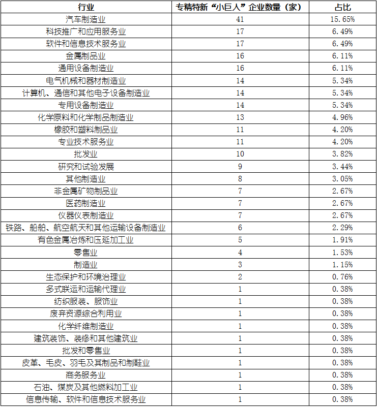 必发365(中国游)乐趣网投天天必发